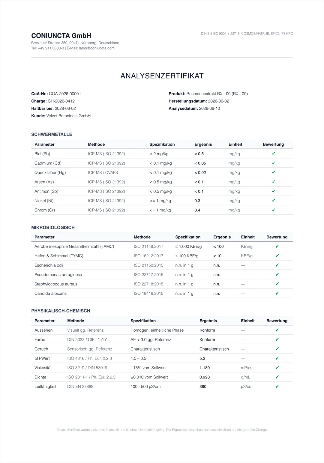 Beispiel eines mit ANALYSUS erstellten Analysenzertifikats